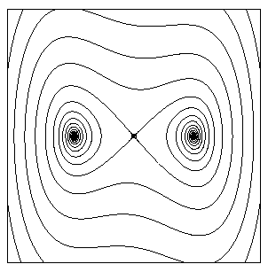 Buckling beam phase space